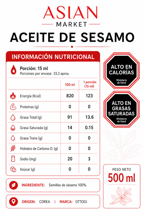 Aceite de Sésamo 500ml